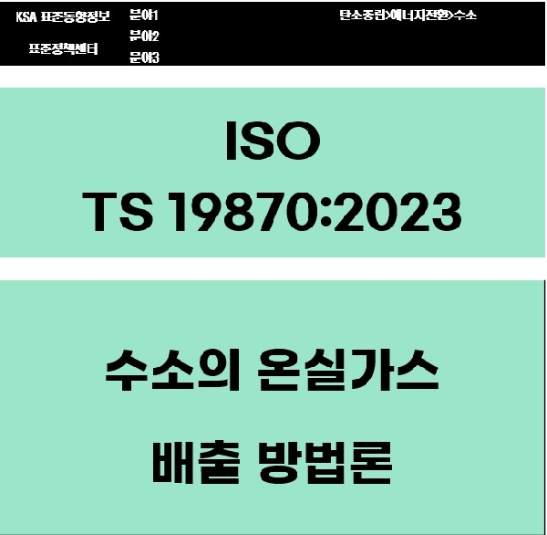 ISO TS 19870:2023 수소의 온실가스 배출 방법론 대표이미지